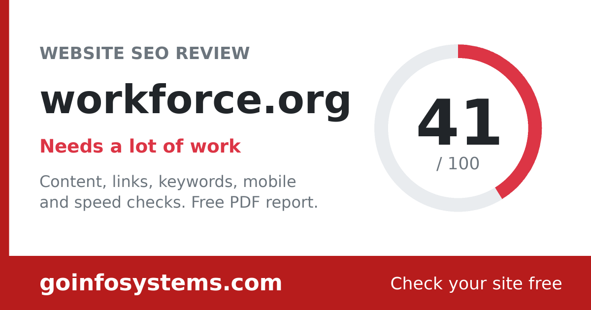 workforce.org - Der Wert ist 41/100