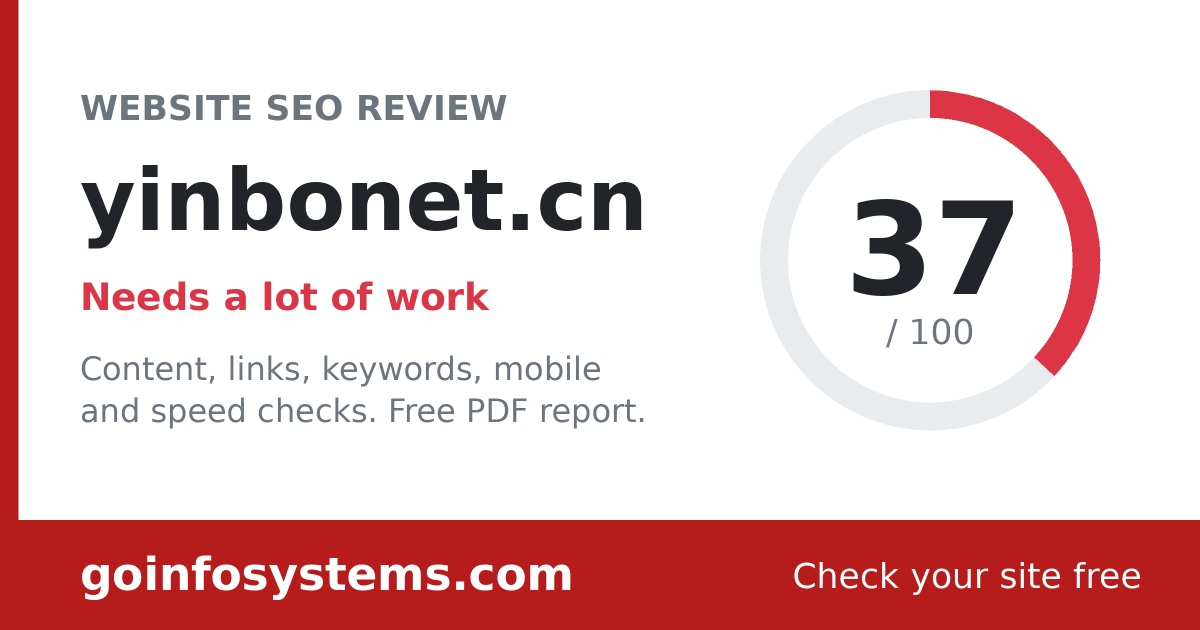yinbonet.cn - Il punteggio e 37/100