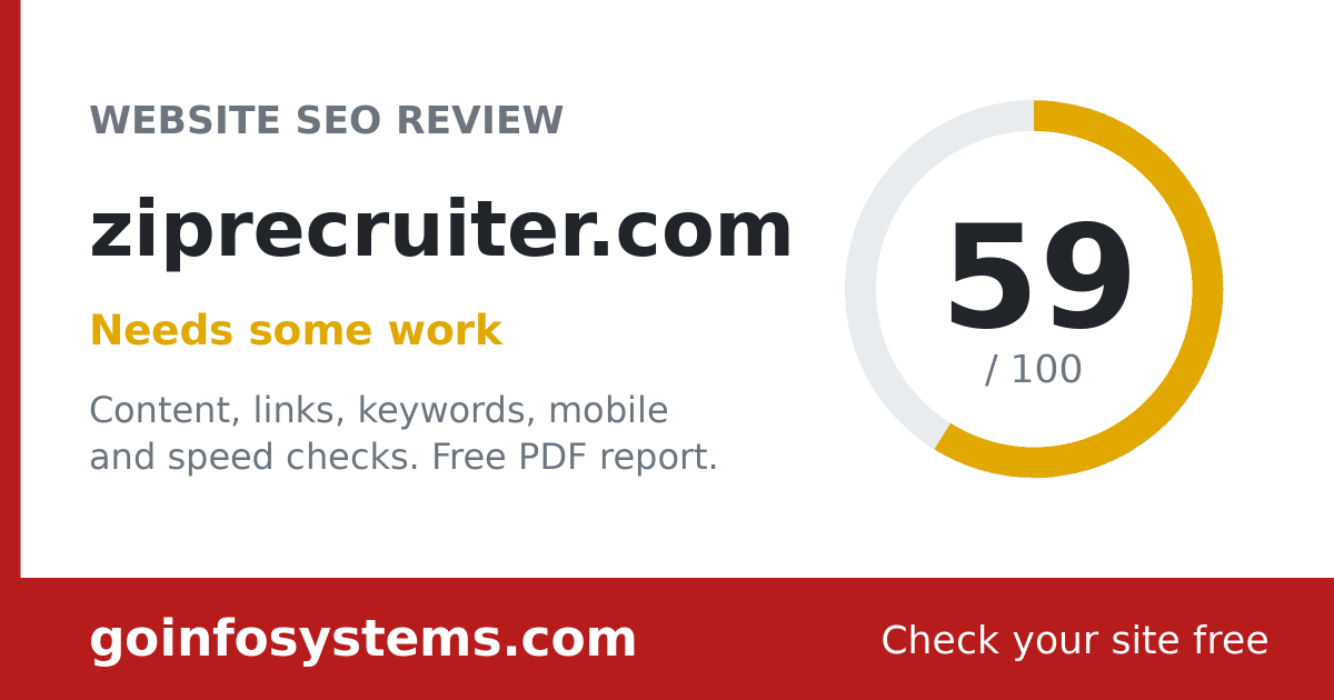 ziprecruiter.com - The score is 59/100