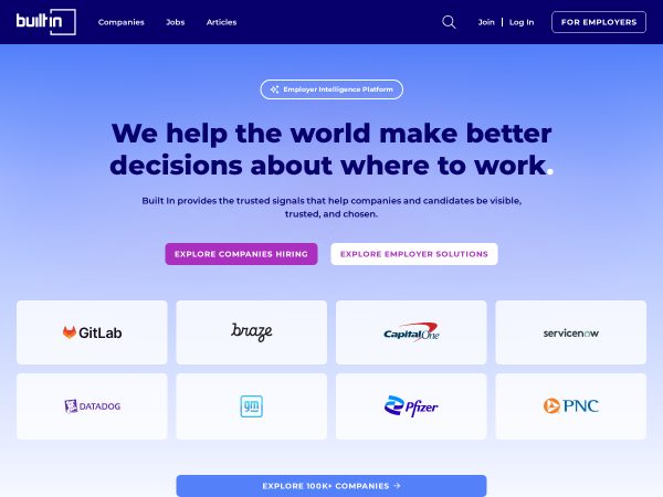 builtin.com