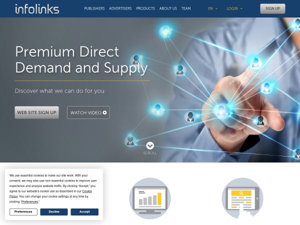 infolinks.com