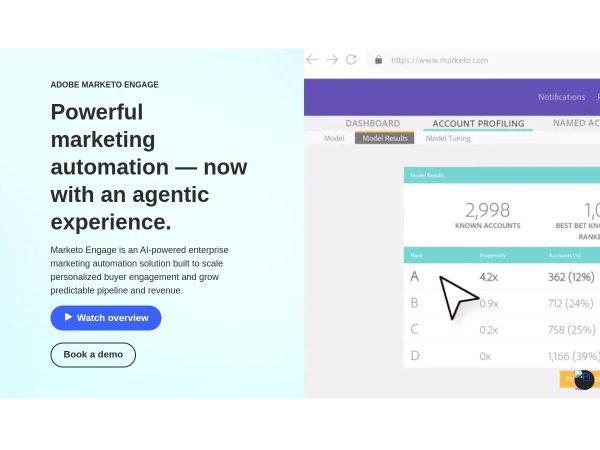 marketo.com