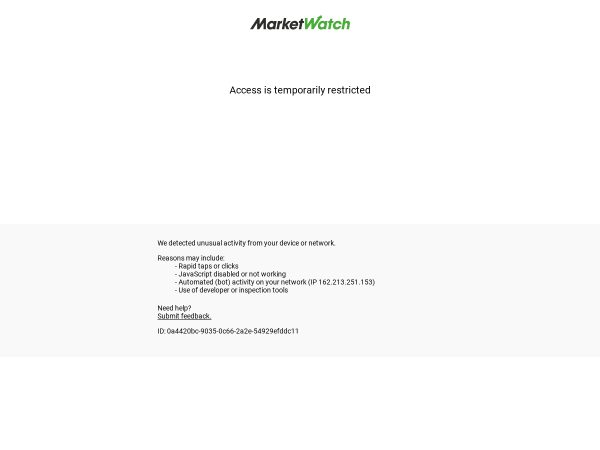 marketwatch.com