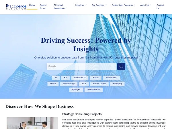 precedenceresearch.com