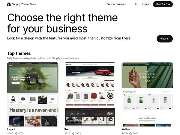 themes.shopify.com